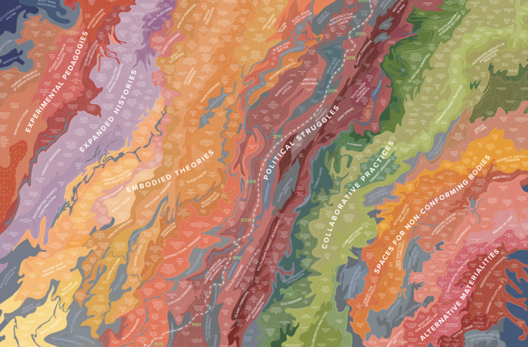 Feminist Spatial Practices: Civic Threads: Advocating for Design Change
